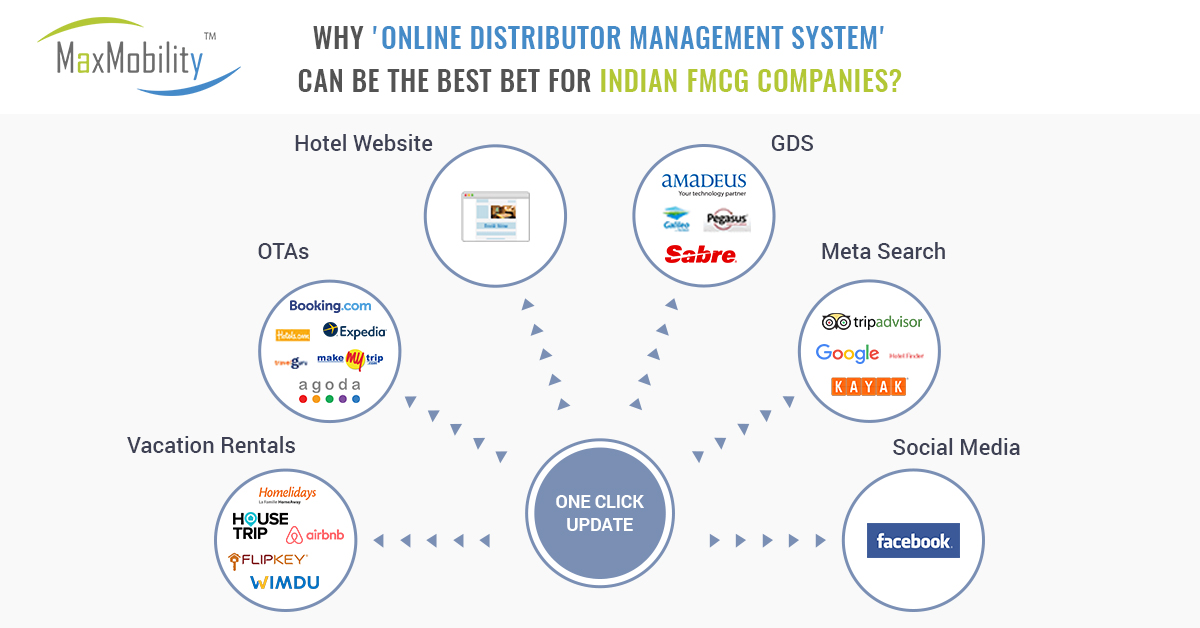 Why ‘Online Distributor Management System’ Can be the Best Bet for Indian FMCG Companies | MaxMobility