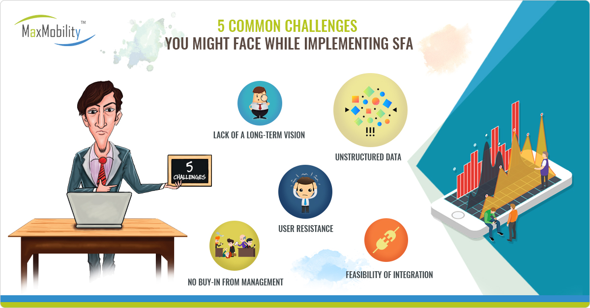 5 Common Challenges You Might Face While Implementing SFA | MaxMobility